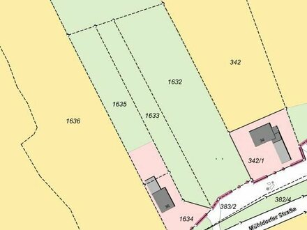 Landwirtschaftliche Wiese 2490 m² in Polling