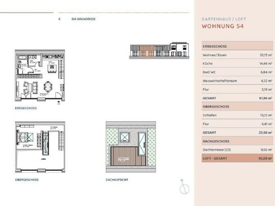 Reihenhaus mit privater Dachterrasse