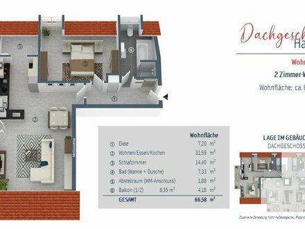 Dachgeschoss-Traumwohnung: 2 Zimmer mit Westbalkon