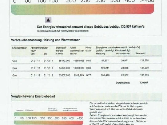 Günstige Lagerfläche/Büro/Verkaufsfläche!