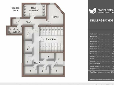 2 Zimmer Traumwohnung mit Terrasse und eigenem Gartenanteil