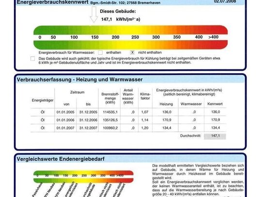 helle, gut aufgeteilte Wohnung in ruhiger Seitenstraße nahe Fußgängerzone