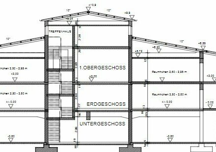 Gewerbekomplex, überwiegend Gastronomie und Unterhaltung