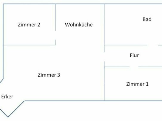 Schöne Wohnung in ruhiger Innenstadtlage mit Einbauküche, Bad mit Badewanne und separater Dusche