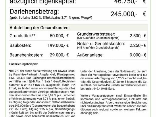 Nur 995 EUR Monatsrate? Dann sage ich "Tschüss Miete"! Unser Aktionshaus - Massivhaus "Flair 122" - mit Vollausstattung