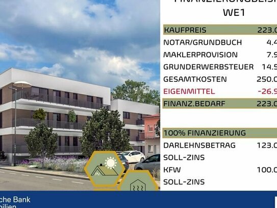 2- 5 RWE im Neubau in Ilmenau