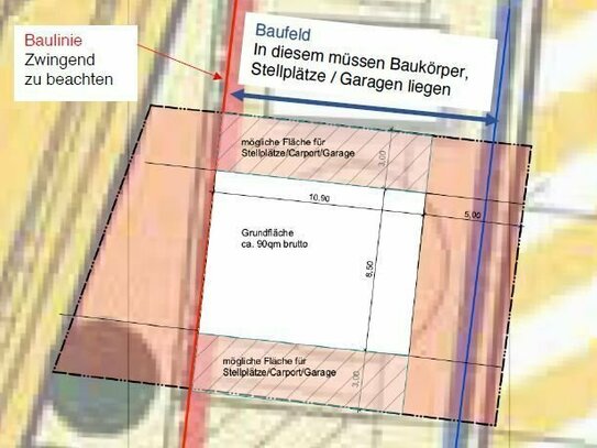 ++ Grundstück an der Theodor-Heuss-Straße - Mischgebiet ++