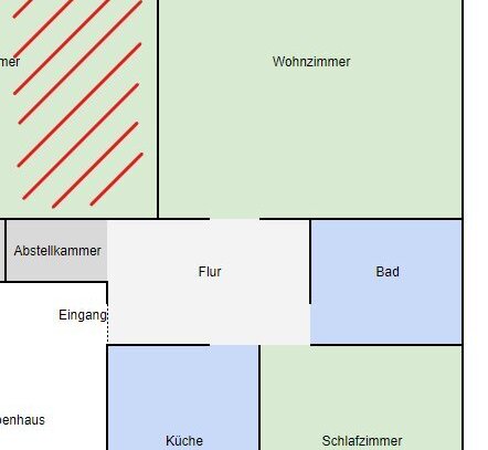 WUNDERSCHÖNE, FRISCH SANIERTE 2ZW MIT BALKONEN IM FRANKFURTER NORDEND [HMR-o02E08]