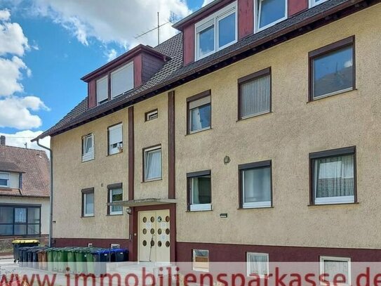 Tolle Kapitalanlage - Wohnung zum perfekten Preis!