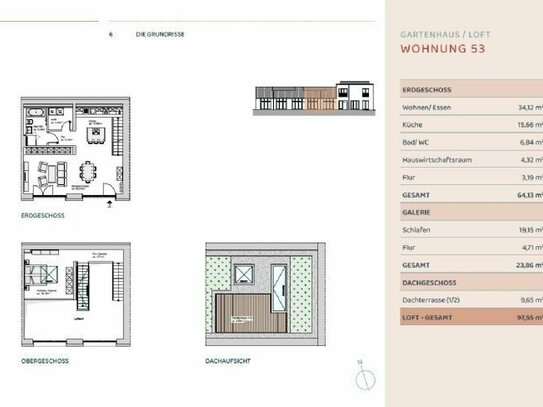 Reihenhaus Loftwohnung + Dachterrasse sucht Individualisten