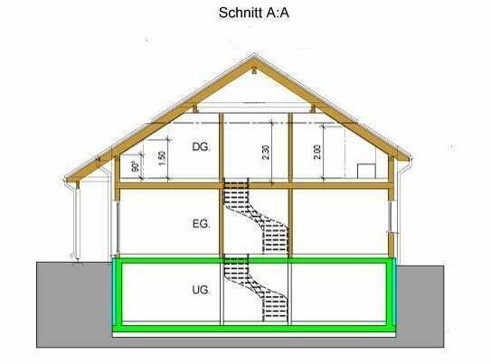 Doppelhaushälfte mit Keller in Mühlhausen-Ehingen "BEZUGSFERTIG"