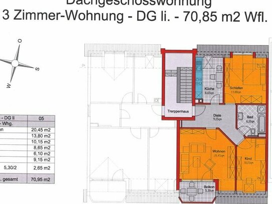 3 Zi.- Wohnung im Dachgeschoss vermieten