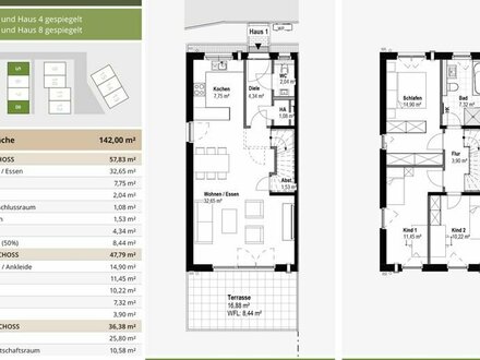 Moderne Wohnträume verwirklichen - In Ihrem neuen Zuhause in Mülheim-Heißen