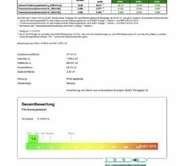 Neubau KFW40+ 4.5Zi 2 kl Terassen