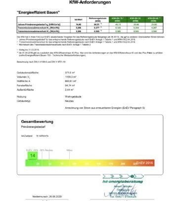 Neubau KFW40+ 4.5Zi 2 kl Terassen