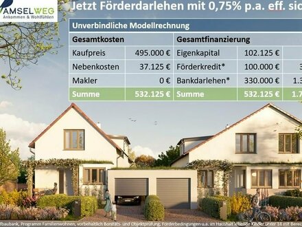 WIR BAUEN FÜR SIE - Herzlich willkommen! Doppelhaushälfte mit Terrasse und Garten - Amselweg 16 Haus 5 - Sperling