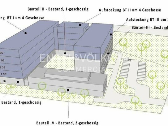 Gewerbe in Berlin (12681)