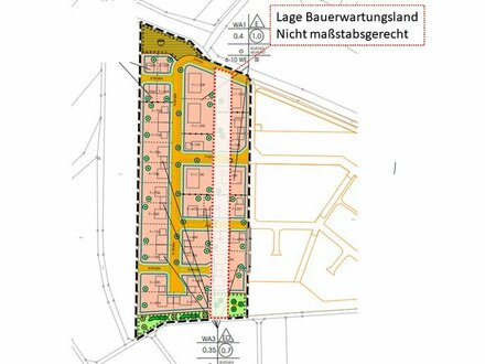 Bauerwartungsland