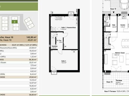 Moderne Wohnträume verwirklichen - In Ihrem neuen Zuhause in Mülheim-Heißen