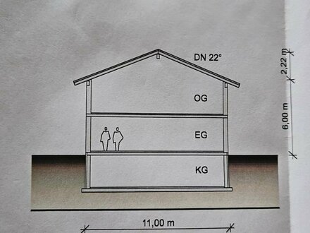 Baugrundstück zu verkaufen