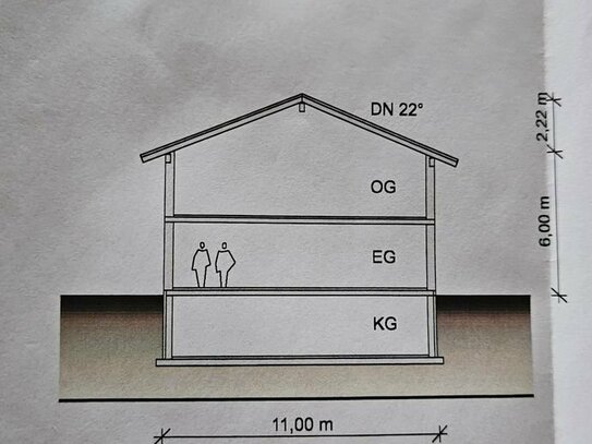 Baugrundstück zu verkaufen