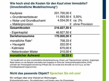 Neu renovierte 2-Zimmer Dachgeschosswohnung mit Balkon!