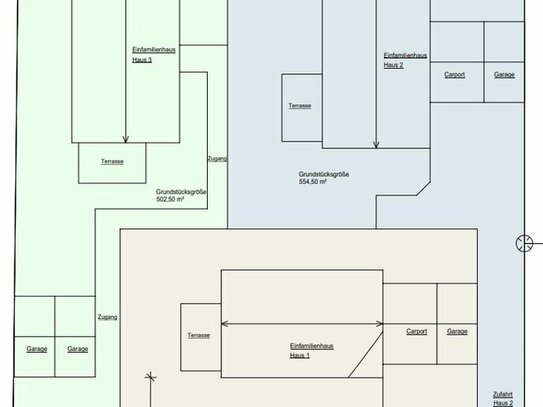 ++ Baugrundstück für Einfamilienhaus Grundstück 1 ++