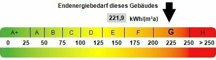 Schönes Reihenmittelhaus mit Garage