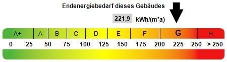 Schönes Reihenmittelhaus mit Garage