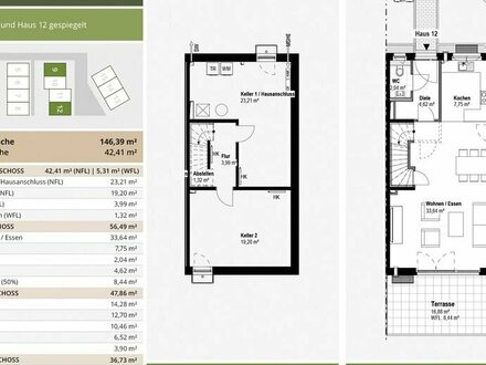 Moderne Wohnträume verwirklichen - In Ihrem neuen Zuhause in Mülheim-Heißen