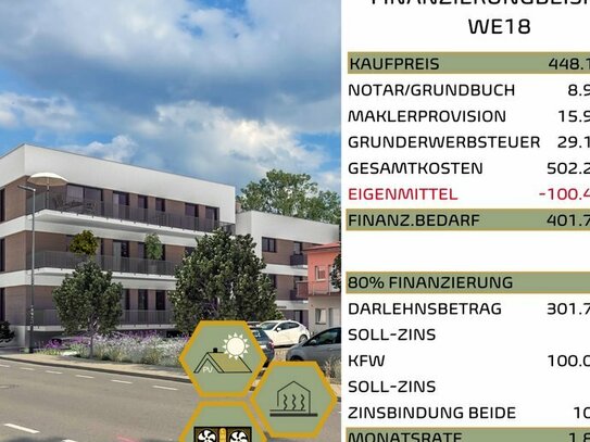 2- 5 RWE im Neubau in Ilmenau