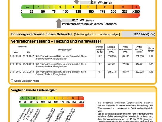 Wohnung zur Miete, for rent at (10711), Halensee,, Berlin, Germany