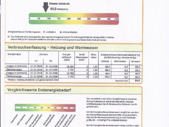 Wohnung zur Miete · Wohnen auf Zeit, for rent at (45326), Altenessen-Süd,, Essen, Germany