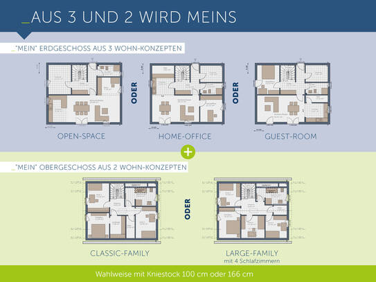 Haus 154 m² 1495 € zur Miete (75031)