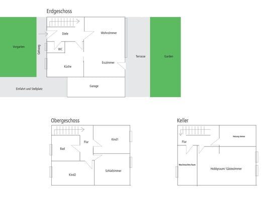 Doppelhaushälfte zur Miete, for rent at Kladow,, Berlin, (14089), Germany