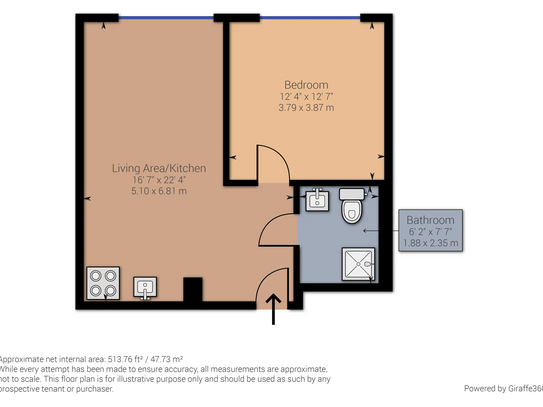 Nettokaltmiete exkl. Betriebskosten, for rent at Lehrter Straße , Moabit , Berlin (10557)