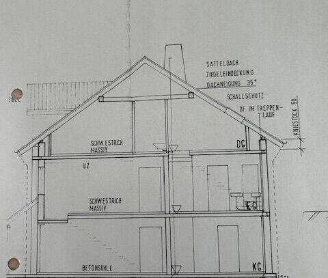 Nebenkosten, for rent at Lützelbuch , Coburg (96450)