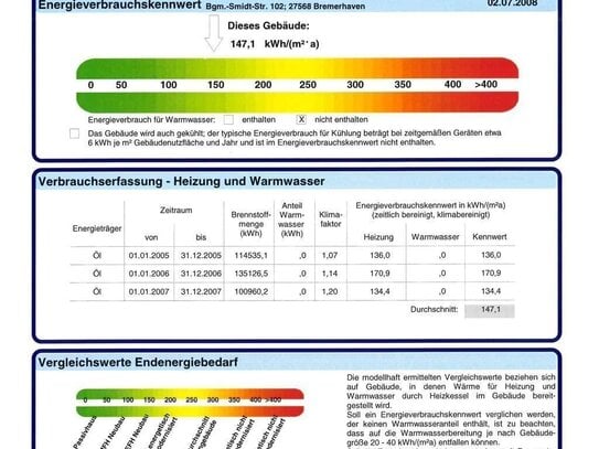 Kaltmiete zzgl. Nebenkosten, for rent at Bremerhaven (27568), Germany