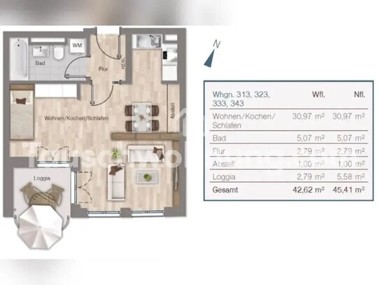 Wohnung zur Miete · Tauschwohnung, for rent at Altaubing,, München, (81243), Germany