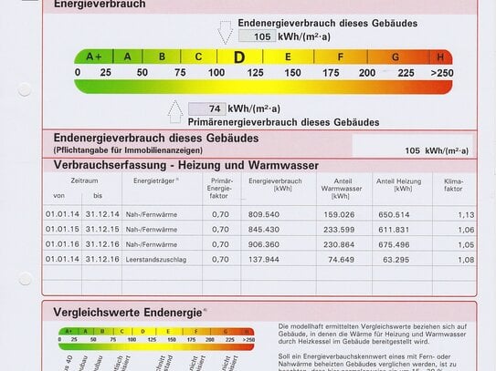 Kaltmiete zzgl. Nebenkosten, for rent at Hohenmölsen (06679), Germany