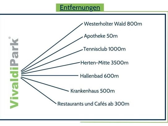 Kaltmiete zzgl. Nebenkosten, for rent at Herten (45701), Germany