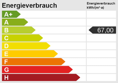 Möbliert & rollstuhlgerecht: moderne EG-Wohnung mit Terrasse & Garten zu vermieten