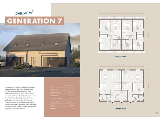 Reinickendorf - Bauen statt Mieten! Investieren Sie in Ihr eigenes Haus