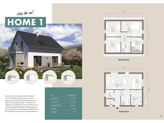 Reinickendorf - Bauen statt Mieten! Investieren Sie in Ihr eigenes Zuhause - QNG Förderfähig