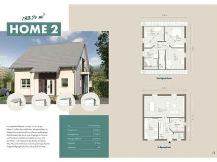 Ketzin - Modernes Einfamilienhaus in Ketzin- Erfüllen Sie sich Ihren Traum vom eigenen Haus!