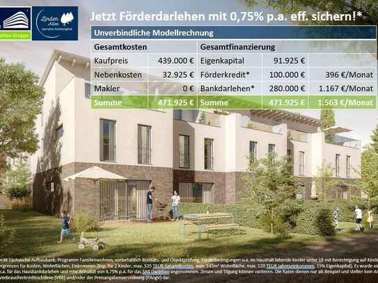 Markranstädt - WIR BAUEN FÜR SIE! Seenahes Familienglück in der Lindenallee - Ihrem neuen Zuhause