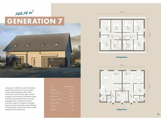 Kleinmachnow - Neubau statt Mieten! Investieren Sie in Ihr eigenes Haus