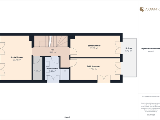 Exklusives Wohnen am Godelsberg: großzügige DHH mit Einbauküche und Garten - Aurelion Immobilien Aschaffenburg