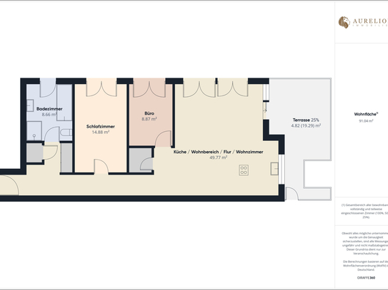 Leben über den Dächern Aschaffenburgs: 3 - Zimmer Penthouse mit Dachterrasse - Aurelion Immobilien Aschaffenburg