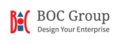 BOC Information Technologies Consulting GmbH